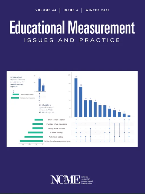 Cover of the Educational Measurement Issues and Practice, Volume 44, Issue 4, Winter 2025 issue. Cover art is a series of data visualization charts. At the bottom is the logo for NCME (National Council on Measurement in Education). 
https://onlinelibrary.wiley.com/toc/17453992/2025/44/4 