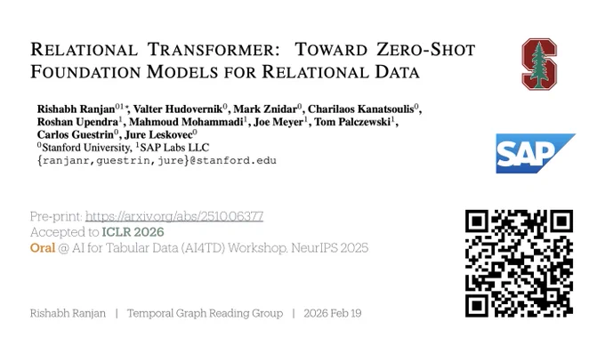 First slide from presentation.