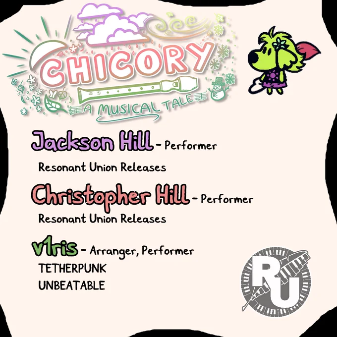 Jackson Hill - Performer
Resonant Union Releases

Christopher Hill - Performer
Resonant Union Releases

v1ris - Arranger, Performer
TETHERPUNK
UNBEATABLE