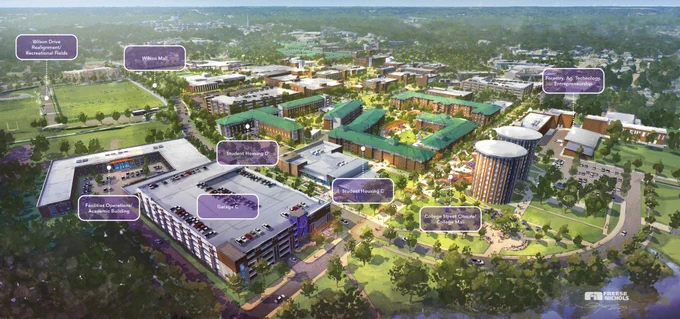 Aerial illustration from SFA's campus master plan featuring labeled buildings: Wilson Drive, Willett Hall, Hubbard Hall, Winston Tower, College of Health Sciences, Nursing, and Allied Health, School of Business, and Health and Physical Education Complex. Surrounded by greenery and curved pathways.