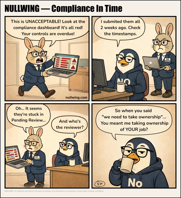 A 4-panel comic titled "Nullwing — Compliance In Time." A rabbit manager scolds a penguin engineer for overdue compliance controls, but the penguin proves they were submitted 2 weeks ago. The rabbit discovers the items are stuck in "Pending Review" — and he's the reviewer. The penguin asks: "So when you
   said 'we need to take ownership'… You meant me taking ownership of YOUR job?"