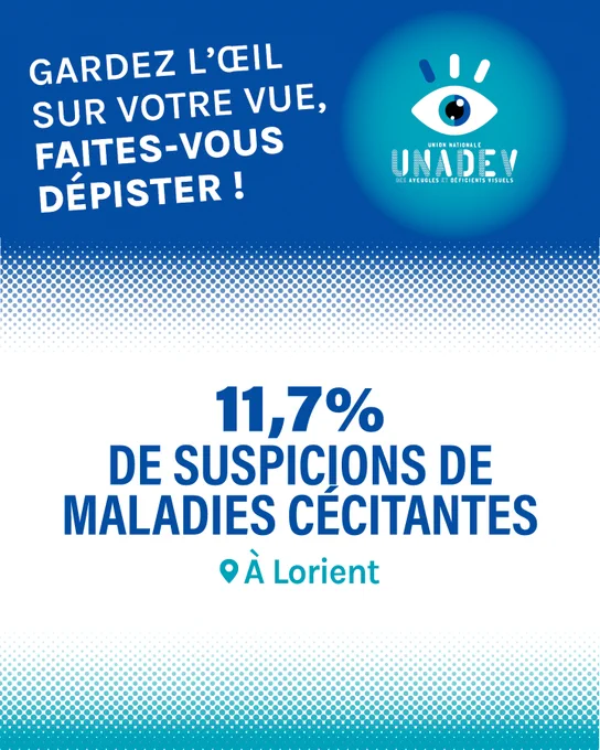 Image illustrant les résultats du bus à Lorient