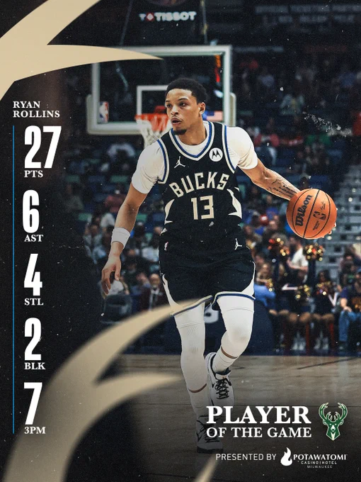 A graphic featuring a photo of Ryan Rollins dribbling. Text on the graphic reads, "Ryan Rollins. Player of the Game. 27 PTS, 6 AST, 4 STL, 2 BLK, 7 3PM"