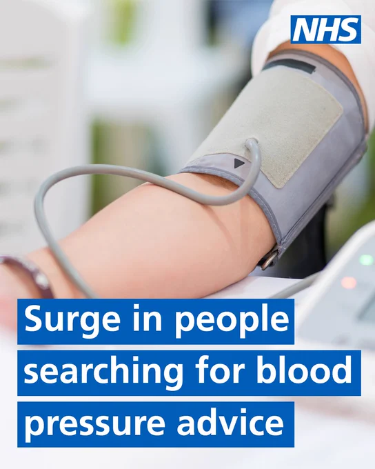 Close up of patient having blood pressure checked. Text reads; Surge in people searching for blood pressure advice. 