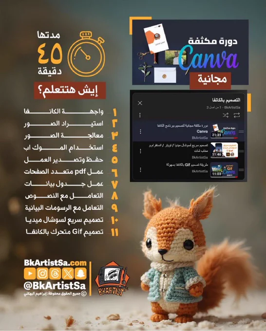 دورة مجانية لتعلم التصميم بالكانفا