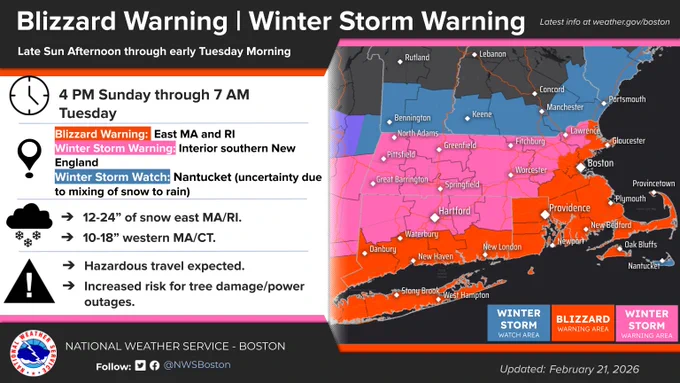 Winter headlines in effect for southern new england sunday afternoon through Tuesday morning. Blizzard warnings for eastern massachusetts and rhode island. Winter storm warnings for interior southern new england. Watch out for Nantucket. 