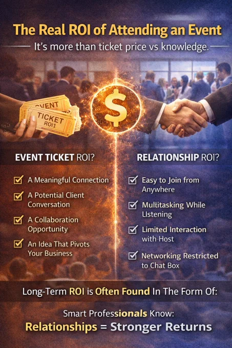 The Real ROI of Attending an Event

Jab log event attend karte hain, sabse pehla sawaal hota hai:

“Iska ROI kya milega?”

Agar aap ROI ko sirf ticket price vs knowledge se measure karoge,
to shayad aap real value miss kar doge.

Event ka real ROI hota hai:

• Ek meaningful connection
• Ek potential client conversation
• Ek collaboration opportunity
• Ek idea jo aapke business ko pivot kar de
• Ek mentor jisse aap normally approach nahi kar paate

Kabhi kabhi ek coffee break conversation
6 mahine ki cold outreach se zyada powerful hoti hai.

Kabhi kabhi ek introduction
aapka next big project ban sakta hai.

ROI hamesha immediate nahi hota.
But long term mein compounding hota hai.

Information depreciate hoti hai.
Relationships appreciate hoti hain.

Isi liye smart professionals events ko expense nahi,
investment ke tarah dekhte hain.

Serious ho growth ko lekar?

WebFair 25th Edition
05 April 2026 | New Delhi
Details: https://www.webfair.in/


#WebFair #DigitalMarketing