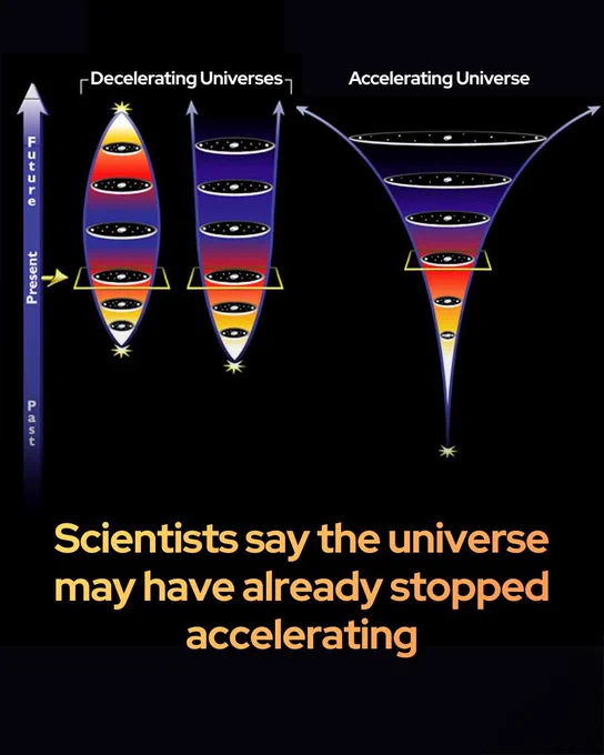 This changes everything we know about physics…

A landmark challenge to the Nobel Prize-winning theory of dark energy suggests the universe’s expansion may actually be slowing down rather than accelerating.

Since 1998, the scientific community has operated under the assumption that a mysterious force called dark energy is pushing the universe apart at an ever-increasing rate. This discovery, which earned the 2011 Nobel Prize in Physics, relied on Type Ia supernovae as reliable "standard candles" to measure cosmic distances and expansion. However, a groundbreaking study from Yonsei University published in the Monthly Notices of the Royal Astronomical Society suggests these cosmic benchmarks are flawed. By reexamining data from 300 host galaxies, researchers found that supernova brightness is heavily influenced by the age of the stars that produced them, revealing a 99.999 percent statistical bias that could fundamentally alter our understanding of the cosmos.
