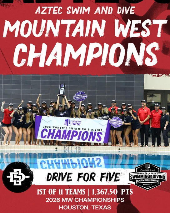 Aztec Swim and Dive - 20026MW Championship Graphic - 02.21.26