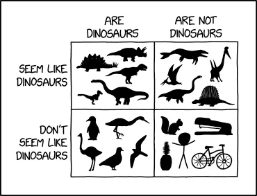 https://m.xkcd.com/3204/#:~:text=Staplers are actually in Pseudosuchia, making them,closely related to crocodiles than to dinosaurs.