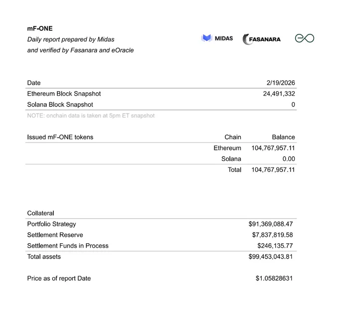 https://midas.app/transparency?token=mf-one