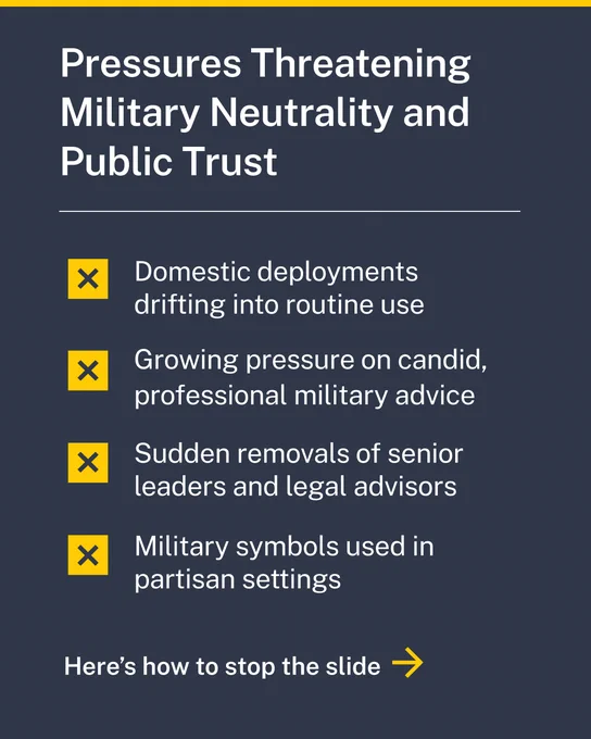 An informational graphic with a dark blue background titled "Pressures Threatening Military Neutrality and Public Trust". The main content features a list of four concerns, each preceded by a yellow square icon containing a dark blue "X":

Domestic deployments drifting into routine use

Growing pressure on candid, professional military advice

Sudden removals of senior leaders and legal advisors

Military symbols used in partisan settings

At the bottom, there is a call to action in white text that reads, "Here’s how to stop the slide" accompanied by a yellow arrow pointing to the right.