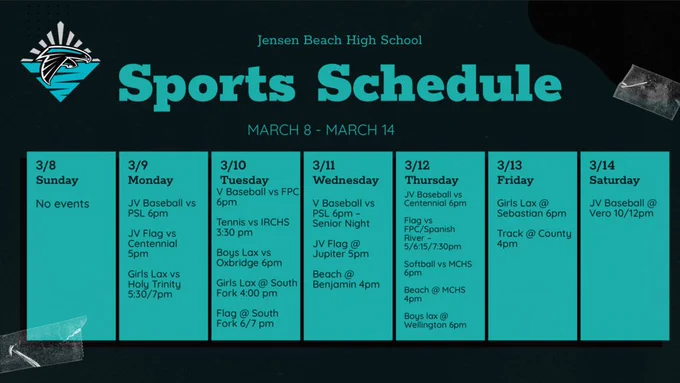 This week at the Beach!