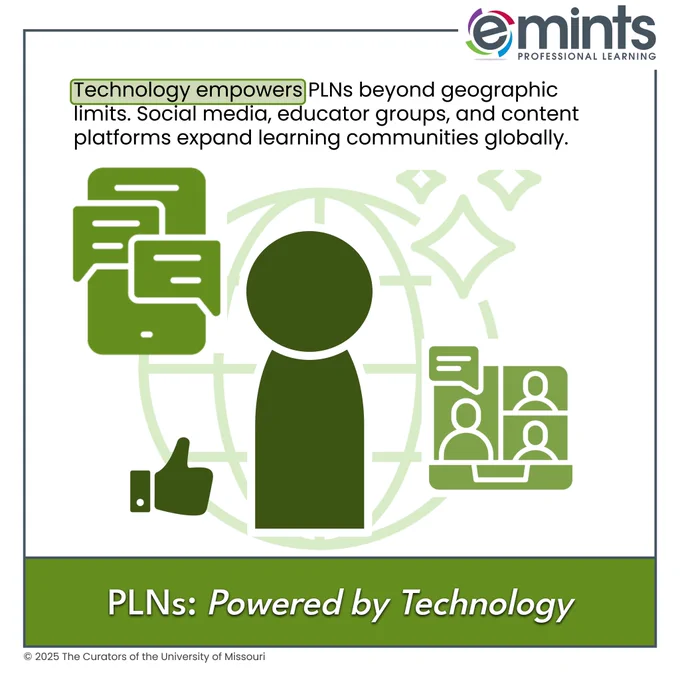 Graphic of a green person surrounded by icons for mobile messages, a laptop meeting, and a thumbs‑up. Text reads: “Technology empowers PLNs through global online communities.” Title: “PLNs: Powered by Technology.” Includes eMINTS Professional Learning logo and branding.