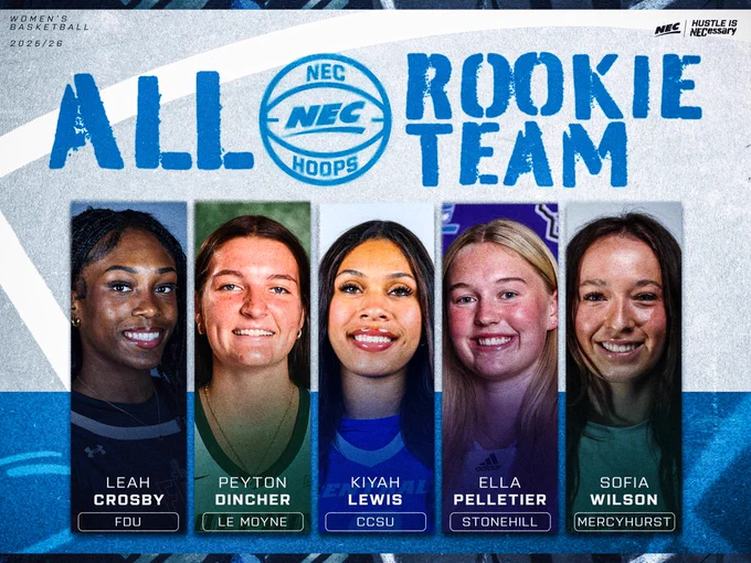 2025-26 NEC Women's Basketball All-Rookie Team