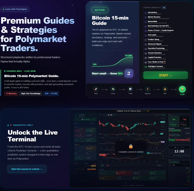 Polysigma.io
