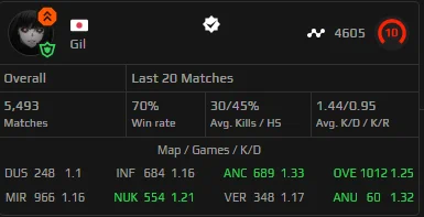 CSGO :(