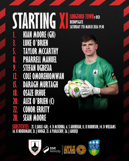 A vertical graphic with a black background and red-and-black diagonal striped borders. In white text, our starting team tonight for our game against UCD: Kian Moore, Luke O'Brien, Taylor McCarthy, Pharrell Manuel, Stefan Ugbesia, Cole Omorehiomwan, Daragh Murtagh, Osaze Irhue, Alex O'Brien, Conor Errity, Sean Moore.