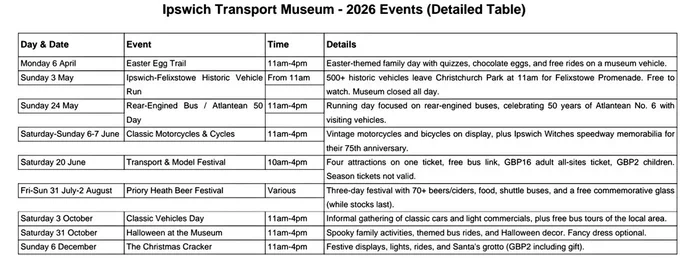 There are some great events to look forward to in 2026. 