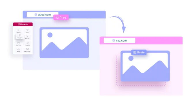 Save time with ElementsKit’s live cross-domain copy-paste