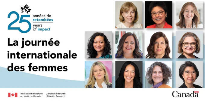 Journée internationale de la femme – avec des photos des 11 directrices scientifiques des IRSC