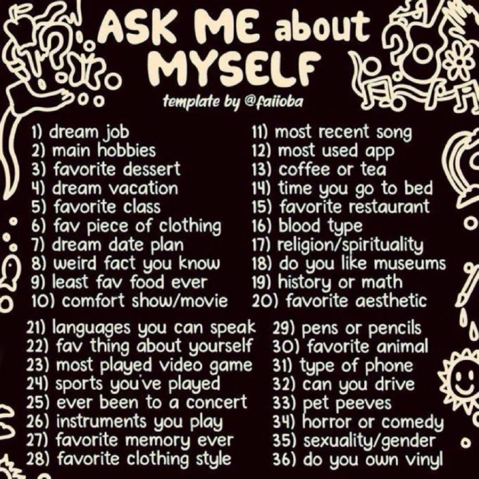 Ask me about myself (template by faiioba) - 1) Dream job 2) Main hobbies 3) Favorite dessert 4) Dream vacation 5) Favorite class 6) Fav piece of clothing 7) Dream date plan 8) Weird fact you know 9) Least fav food ever 10) Comfort show/movie 11) Most recent song 12) Most used app 13) Coffee or tea 14) Time you go to bed 15) Favorite restaurant 16) Blood type 17) Religion/spirituality 18) Do you like museums 19) History or math 20) Favorite aesthetic 21) Languages you can speak 22) Fav thing about yourself 23) Most played video game 24) Sports you've played 25) Ever been to a concert 26) Instruments you play 27) Favorite memory ever 28) Favorite clothing style 29) Pens or pencils 30) Favorite animal 31) Type of phone 32) Can you drive? 33) Pet peeves 34) Horror or comedy 35) Sexuality/gender 36) Do you own vinyl?
