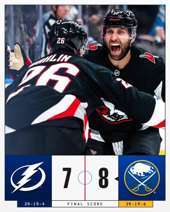 Final score: Sabres defeat Lightning 8-7