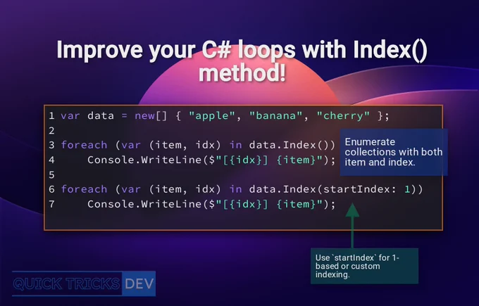 The image titled "Improve your C# loops with Index() method!" displays a C# code snippet demonstrating how to enumerate collections with both item and index. It initializes a string array `data` with "apple", "banana", "cherry". The first `foreach` loop, `foreach (var (item, idx) in data.Index())`, iterates through the array and prints `[{idx}] {item}` to the console, showing zero-based indexing. An annotation next to this loop explains, "Enumerate collections with both item and index." The second `foreach` loop, `foreach (var (item, idx) in data.Index(startIndex: 1))`, uses a `startIndex` parameter of 1. It also prints `[{idx}] {item}` to the console, demonstrating custom indexing starting from 1. An arrow points to this parameter with the text, "Use 'startIndex' for 1-based or custom indexing." The bottom left features the "QUICK TRICKS DEV" logo. 