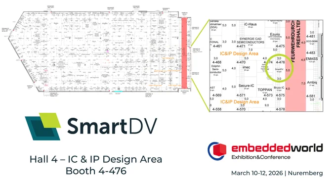 See SmartDV at Embedded World 2026
