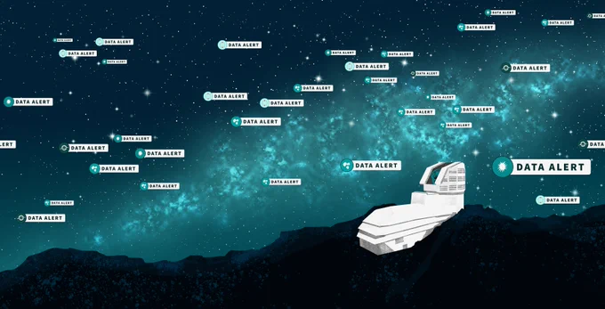 Illustrated graphic with the boot-shaped Rubin Observatory atop its site on Cerro Pachón beneath a sparkling night sky and the glowing band of the Milky Way stretching from lower left to upper right. Sprinkled throughout are many "Data alert!" popups, labeled with icons that represent supernovae, asteroids, hungry black holes, and more.