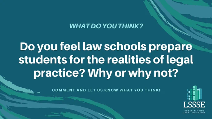 A teal and dark green graphic with abstract brushstroke patterns in the corners. The center text reads: “What do you think? Do you feel law schools prepare students for the realities of legal practice? Why or why not?” Below, smaller text says: “Comment and let us know what you think!” In the bottom right corner is the LSSSE logo with the tagline “Understanding Legal Education.”