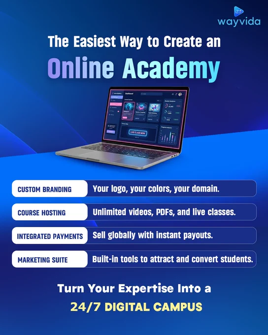 how-to-create-an-online-academy