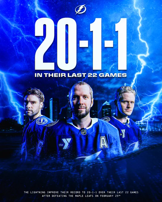 Top: White text on a blue background reading \"20-1-1 in their last 22 games\"\n\nMiddle: Brandon Hagel, Nikita Kucherov and Jake Guentzel in Lightning uniforms.\n\nBottom: White text on a black background reading \"The Lightning improve their record to 20-1-1 over their last 22 games after defeating the Maple Leafs on February 25th\"