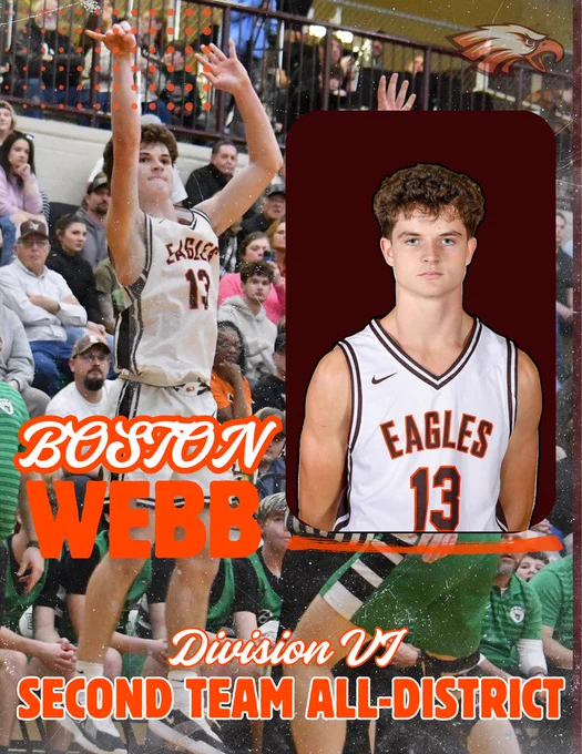 District Awards