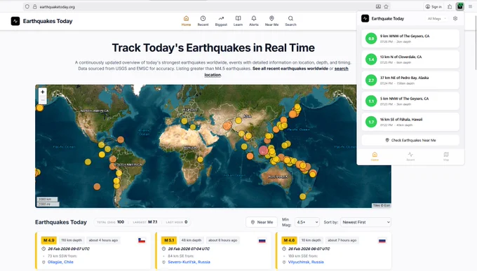 EarthquakeToday.org Homepage and Earthquake Today Extension.