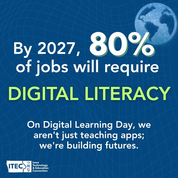 Digital Learning Day shows that by 2027, 80% of jobs will require digital literacy.
