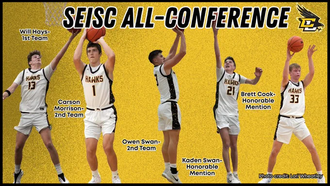 Boys Basketball All-Conference 2026