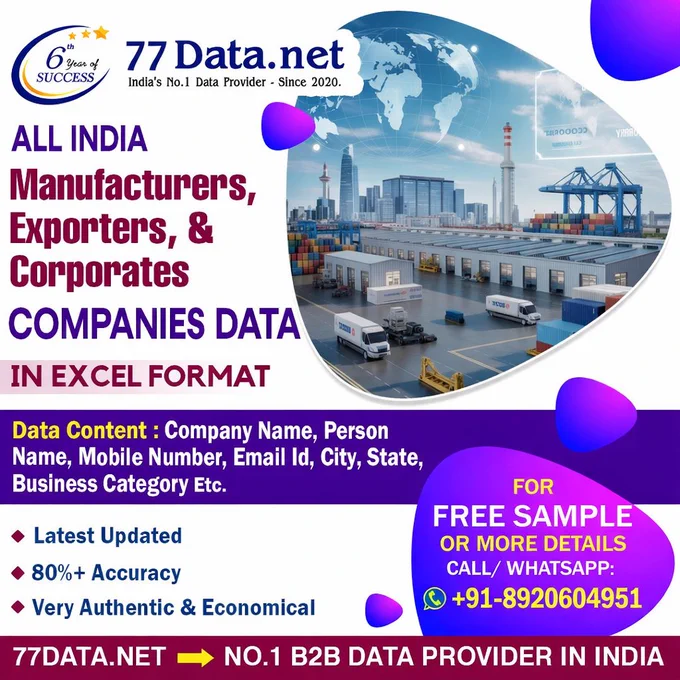 All India Manufacturers, Exporters, & Corporates Companies Data – Excel Ready
