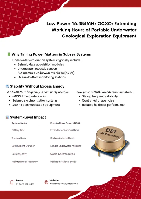 Graphic titled “Low Power 16.384MHz OCXO: Extending Working Hours of Portable Underwater Geological Exploration Equipment.” Highlights benefits for seismic data acquisition, GNSS timing, marine communication systems, extended battery life, reduced thermal load, and stable synchronization. Image shows DEI 16.384MHz OCXO module.