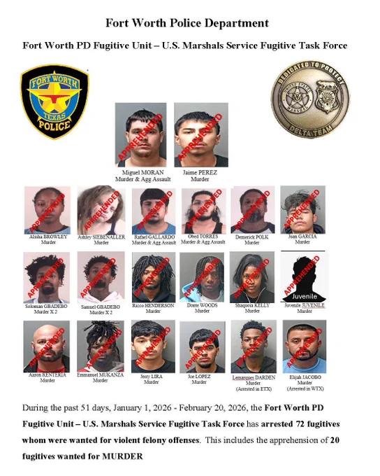 FWPD USMS roundup