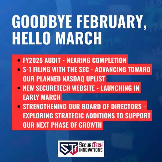 Graphic highlighting SecureTech Innovations’ upcoming March milestones, including FY2025 audit completion, progress on the S‑1 filing for a planned NASDAQ uplist, early‑March website launch, and potential expansion of the Board of Directors.
