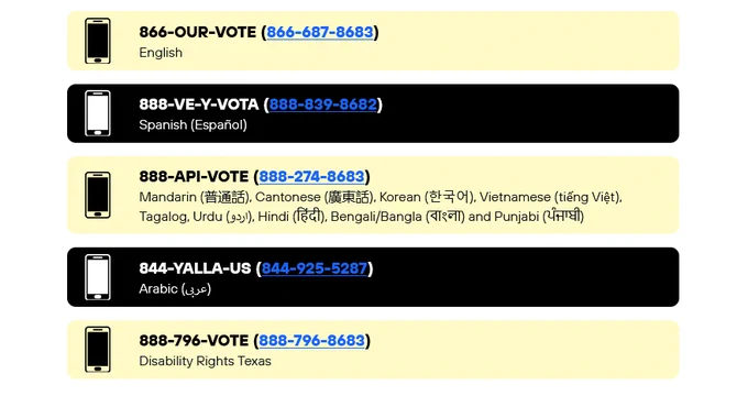 866-OUR-VOTE (866-687-8683) English
888-VE-Y-VOTA (888-839-8682) Spanish (Español)
888-API-VOTE (888-274-8683) Mandarin, Cantonese, Korean, Vietnamese (tiếng Việt), Tagalog, Urdu, Hindi, Bengali/Bangla, and Punjabi.
844-YALLA-US (844-925-5287) (عربی) Arabic
888-796-VOTE (888-796-8683) Disability Rights Texas