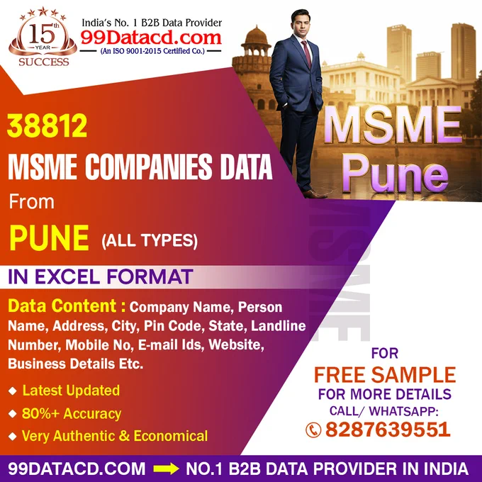 38,812 MSME Companies Data – Pune (All Types)