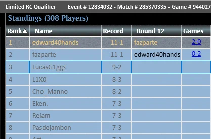 Screenshot of final standings after draft.  Shout to fazparte who was undefeated until the finals.  My loss was in round 2 to Reiam who also made top 8.