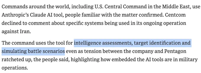 Commands around the world, including U.S. Central Command in the Middle East, use Anthropic’s Claude AI tool, people familiar with the matter confirmed. Centcom declined to comment about specific systems being used in its ongoing operation against Iran.

The command uses the tool for intelligence assessments, target identification and simulating battle scenarios even as tension between the company and Pentagon ratcheted up, the people said, highlighting how embedded the AI tools are in military operations.