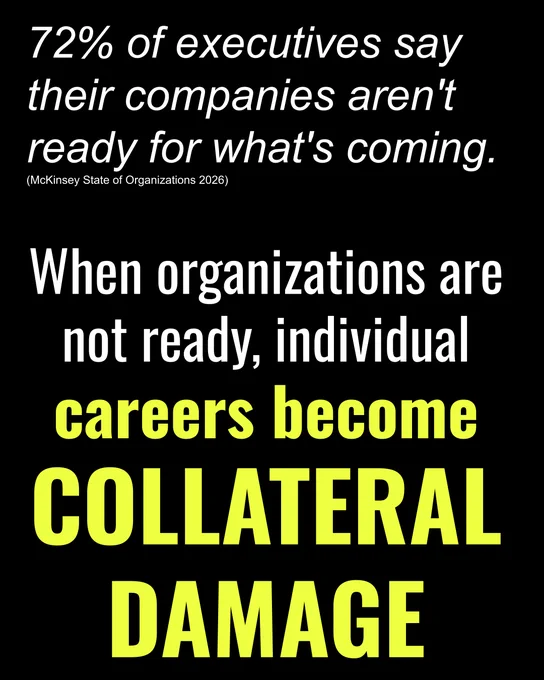 Executives express concern about organizational readiness for the future, highlighting risks to individual careers.