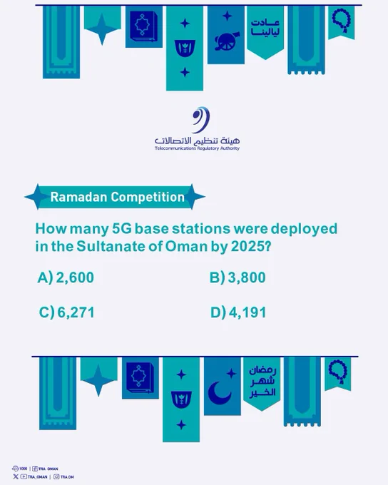 How many 5G base stations were deployed in the Sultanate of Oman by 2025?

A) 2,600
B) 3,800
C) 6,271
D) 4,191