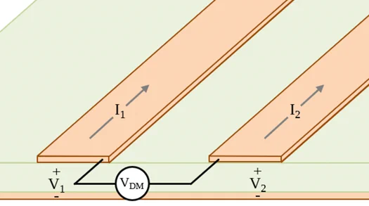 Differential voltage source driving one microstrip trace relative to another microstrip trace