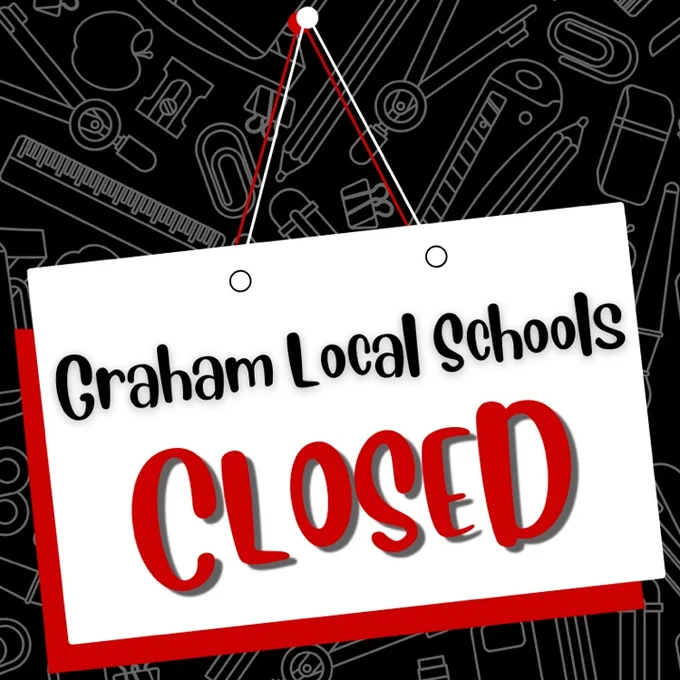 closed