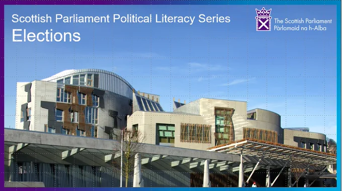Photo of the exterior of the Scottish Parliament from the front, including the outside of the debating chamber and a committee tower. Text says 'Scottish Parliament Political Literacy series: Elections'